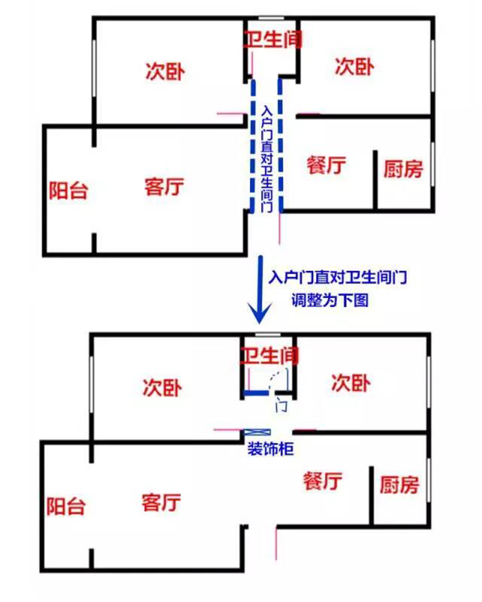 入戶門直對(duì)衛(wèi)生間真實(shí)案例解決辦法